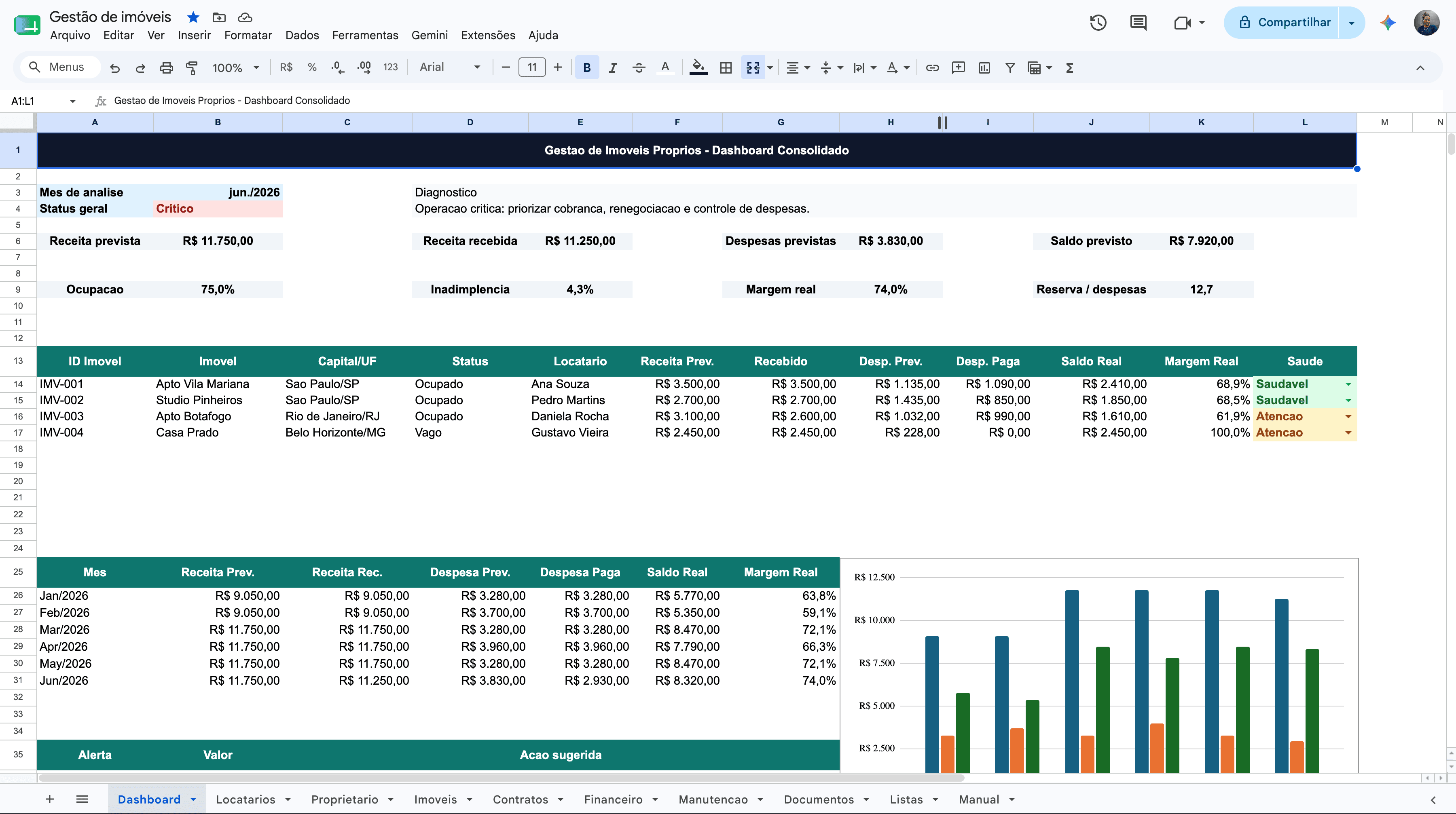 Planilhas & Dashboards — 1